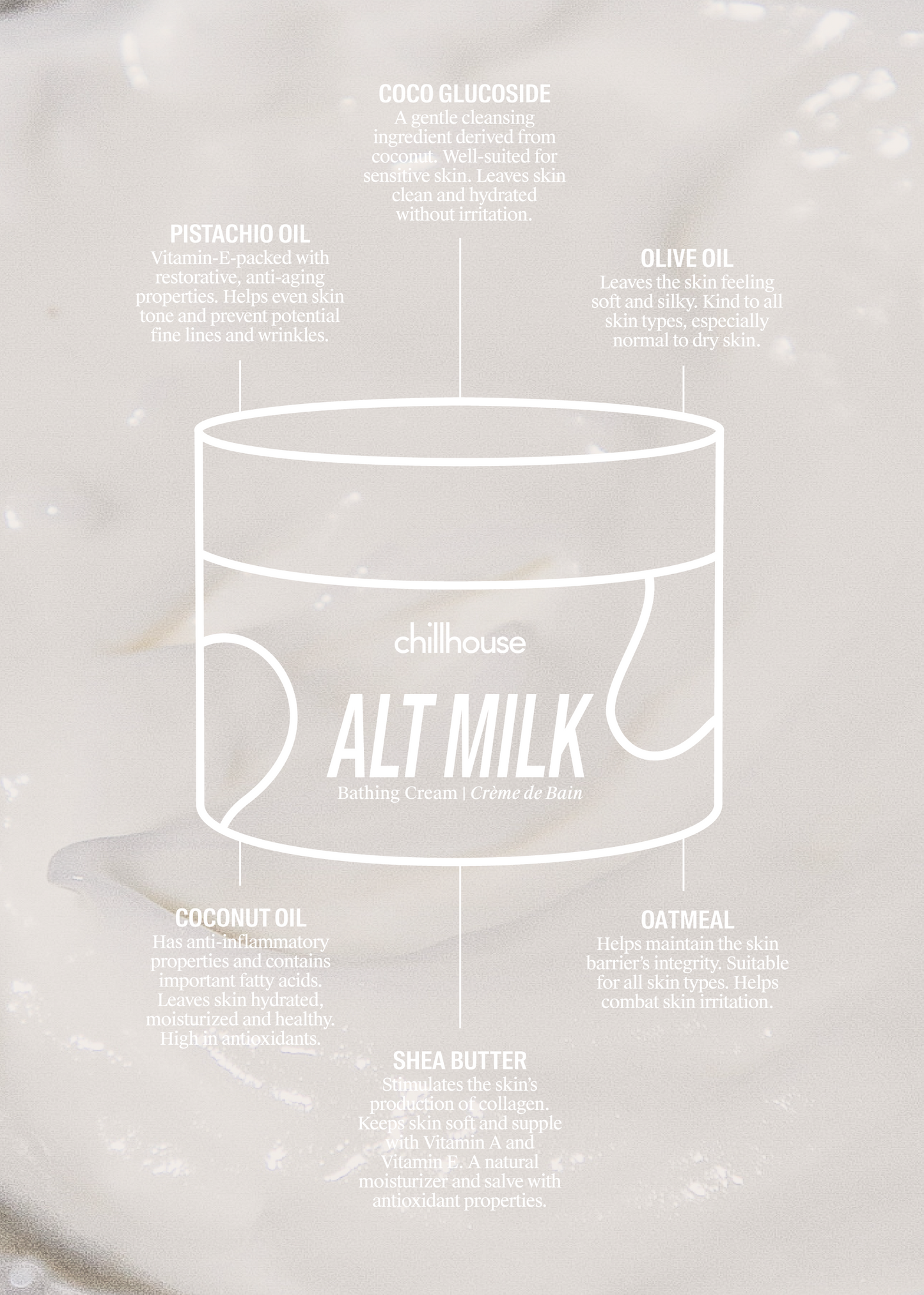 ALT MILK